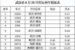 ?本季当哈登助攻上双快船战绩为12胜1负 未上双时为12胜11负